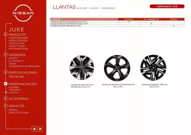 Folleto Nissan Página 21
