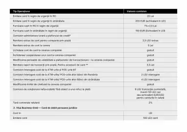 Catalog Banca Transilvania Pagină 10