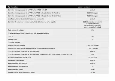 Catalog Banca Transilvania Pagină 12