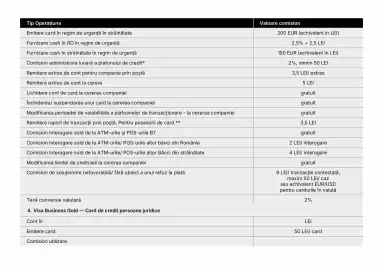 Catalog Banca Transilvania Pagină 13