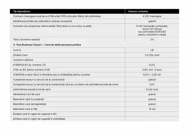 Catalog Banca Transilvania Pagină 15
