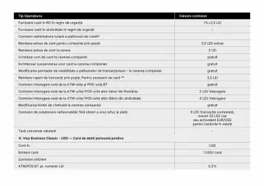 Catalog Banca Transilvania Pagină 16