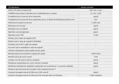 Catalog Banca Transilvania Pagină 17