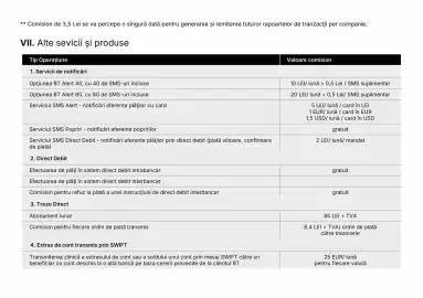 Catalog Banca Transilvania Pagină 20