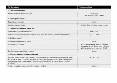Catalog Banca Transilvania Pagină 21