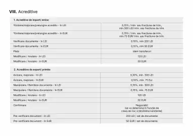 Catalog Banca Transilvania Pagină 22