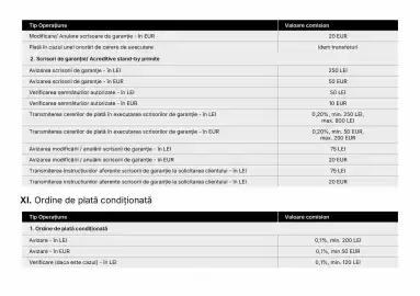 Catalog Banca Transilvania Pagină 25