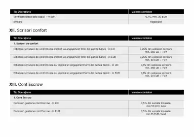 Catalog Banca Transilvania Pagină 26