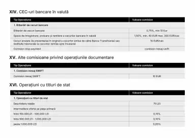 Catalog Banca Transilvania Pagină 27