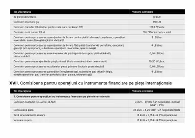 Catalog Banca Transilvania Pagină 28