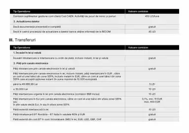 Catalog Banca Transilvania Pagină 6