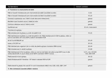 Catalog Banca Transilvania Pagină 7