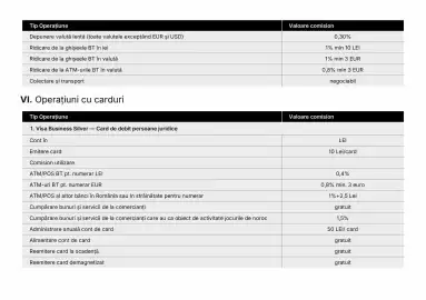 Catalog Banca Transilvania Pagină 9