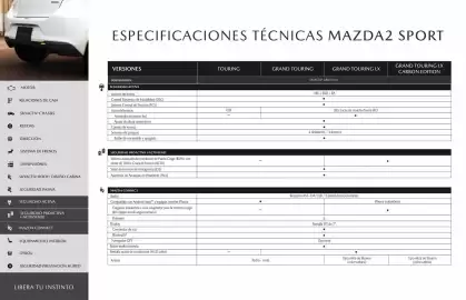 Catálogo Mazda Página 15