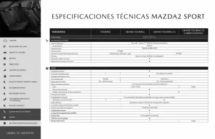 Catálogo Mazda Página 16