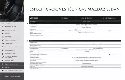 Catálogo Mazda Página 15