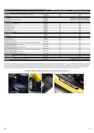 Nissan tilbudsavis Side 12