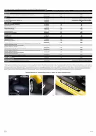 Nissan tilbudsavis Side 12