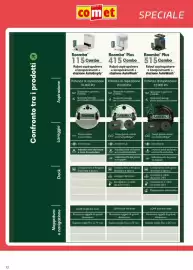 Volantino Comet Pagina 12