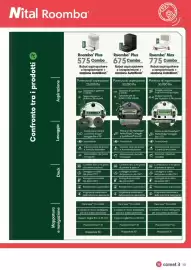 Volantino Comet Pagina 13