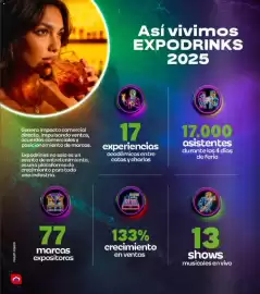 Catálogo Olímpica Página 4: PULEP KG1213 C Así vivimos EXPODRINKS 2025 Genera impacto comercial directo, impulsando ventas
