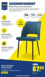 Makro folder Pagina 52