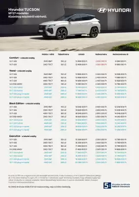 Hyundai (érvényes eddig: 31-10)