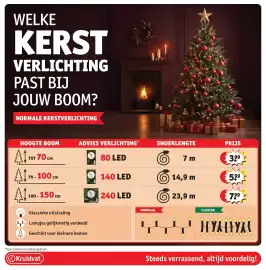 Kruidvat folder Pagina 58