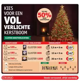 Kruidvat folder Pagina 59