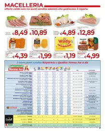 Volantino Supermercati Nonna Isa Pagina 12: Wurstel Wudy AIA pollo e tacchino €1,19