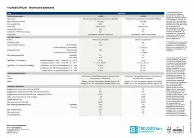 Hyundai folder Pagina 5