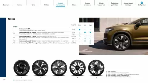 Catalogue Volkswagen page 12