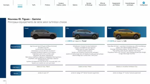 Catalogue Volkswagen page 4