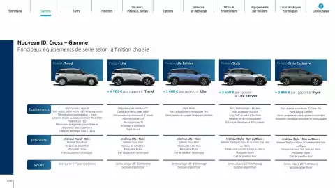 Catalogue Volkswagen page 4