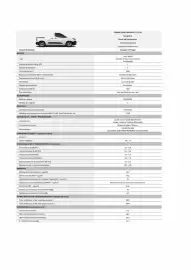 Catalogue Opel page 30