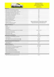 Catalogue Opel page 53
