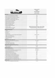 Catalogue Opel page 7