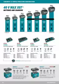 Makita folder Pagina 4