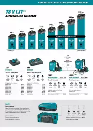 Makita folder Pagina 5