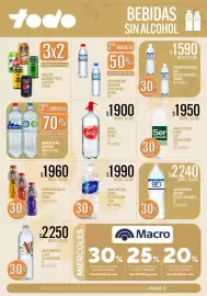 Catálogo Supermercados Todo Página 10