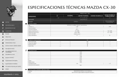Catálogo Mazda Página 16