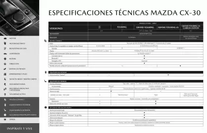 Catálogo Mazda Página 19