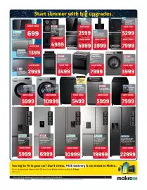 Makro catalogue Page 9: Hisense 15 kg Top Loader Washing Machine €5.499,00