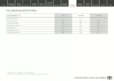 Toyota Flugblatt | Prius Seite 11