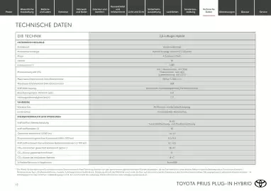 Toyota Flugblatt | Prius Seite 13