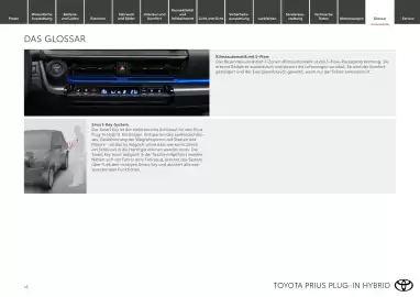 Toyota Flugblatt | Prius Seite 18
