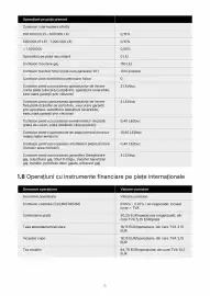 Catalog Banca Transilvania Pagină 12