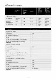 Catalog Banca Transilvania Pagină 13