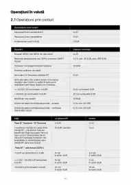 Catalog Banca Transilvania Pagină 14