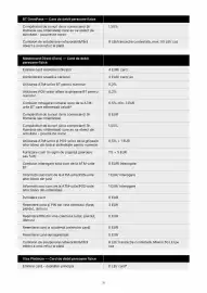 Catalog Banca Transilvania Pagină 31